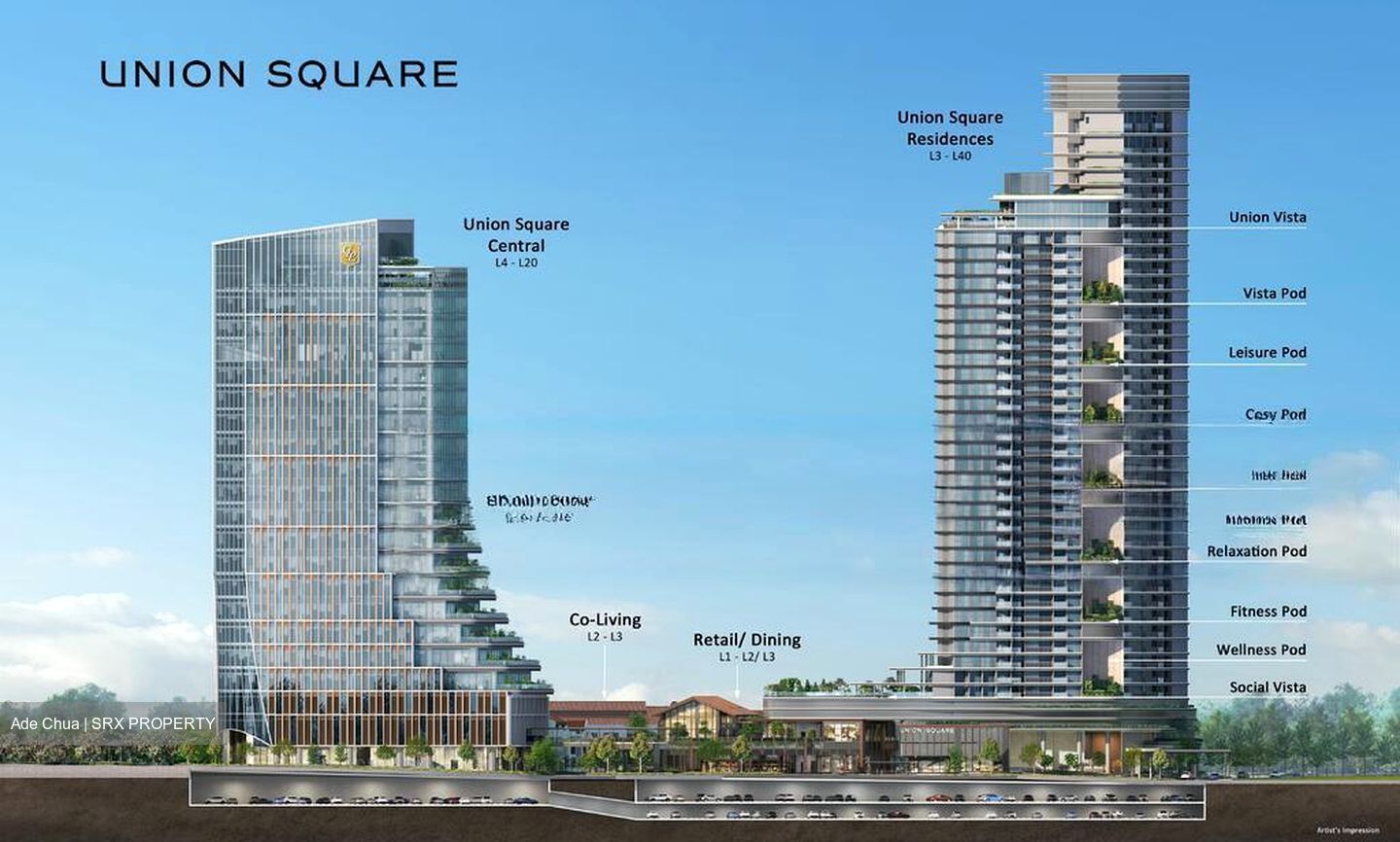 Union Square Residences (D1), Condominium #467415701